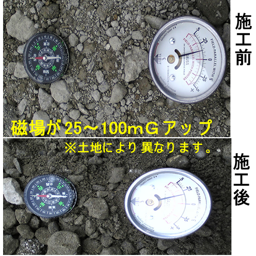 炭の量、埋炭のタイプを決める